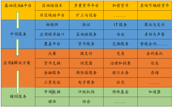 深圳科技发展迅速，众多企业积极融入 5G 产业链  第3张