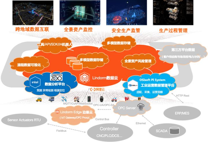 深圳科技发展迅速，众多企业积极融入 5G 产业链  第9张