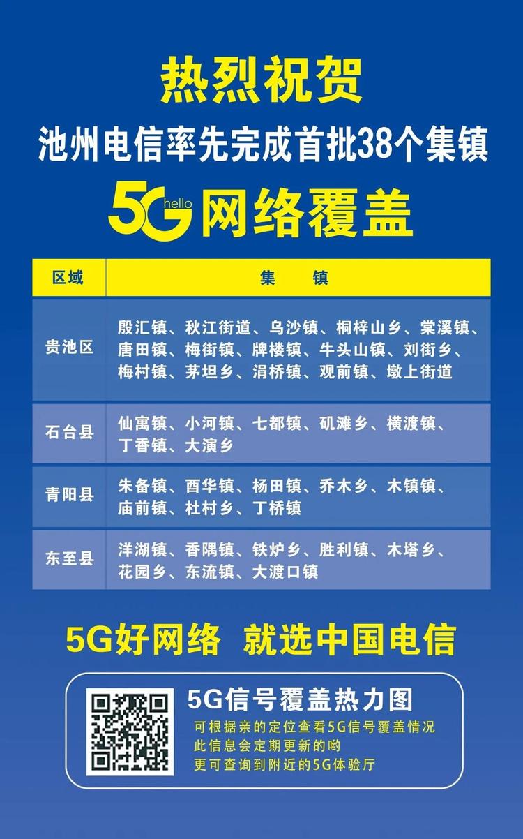 重庆电信 5G 网络覆盖范围广泛，助力城市发展与市民生活