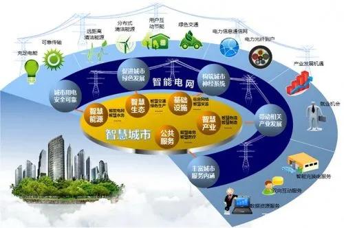 5G 网络何时覆盖农村地区？技术普及面临诸多挑战