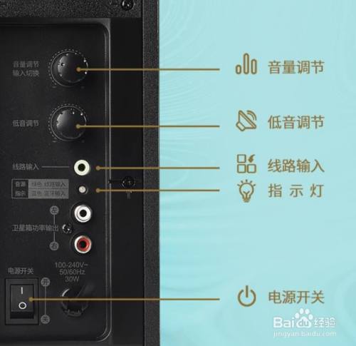 智能音箱连接外放音箱无声？多种原因逐一分析并解决  第3张