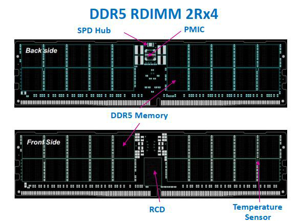 直线模组 ddr：高精度与高速度的关键机械部件，广泛应用于众多领域  第5张