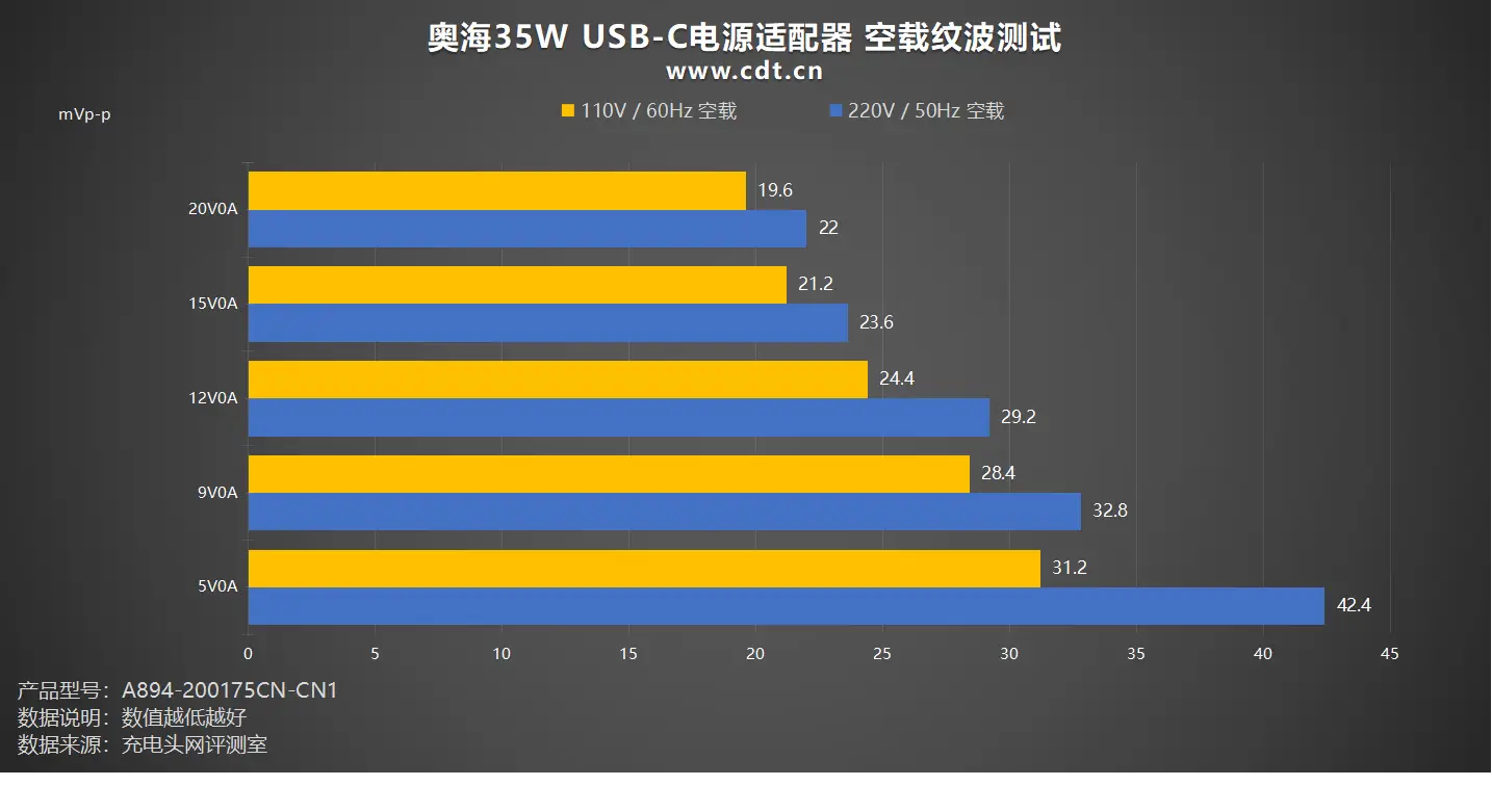 GT250S 显卡稳定运行关键：适配电源功率的重要性  第5张