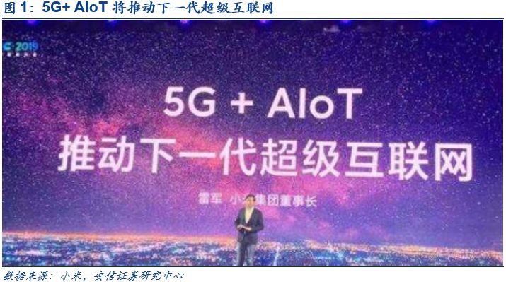 小米路由器 5G 网络功能开启指南：确认型号是关键  第6张