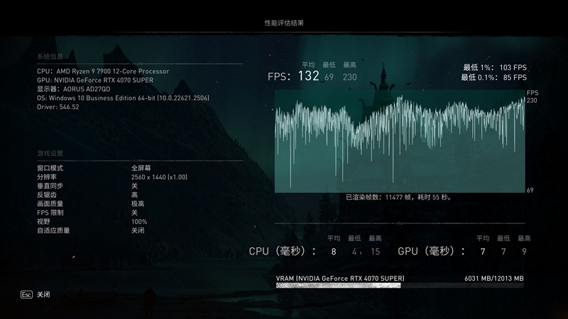 GT560TI 显卡：核心频率对性能和散热的影响及应用解析  第8张