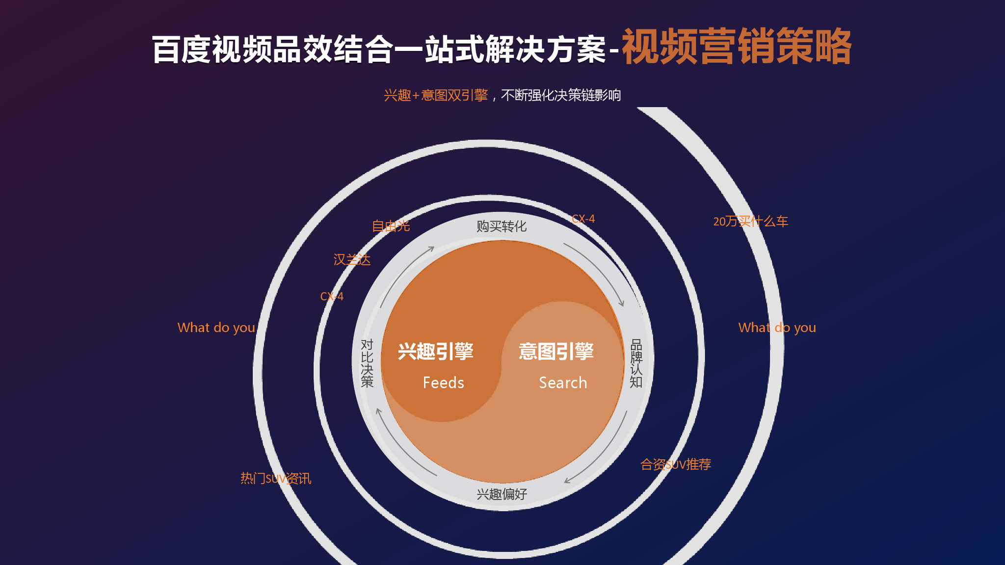 泰国 5G 网络推广受关注，基础设施建设与技术人员成关键  第8张