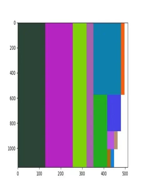 安卓手机速度快的关键因素：硬件配置与软件优化  第4张