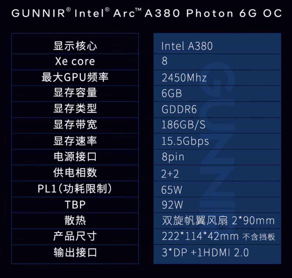 gt7302g 显卡性能解析：显示核心参数对几 p 的影响  第10张