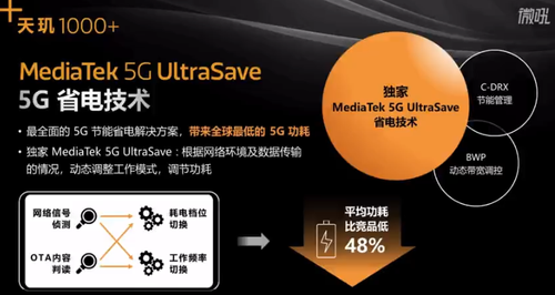 大连 5G 网络应用扩展至电话会议领域，带来体验升级  第5张