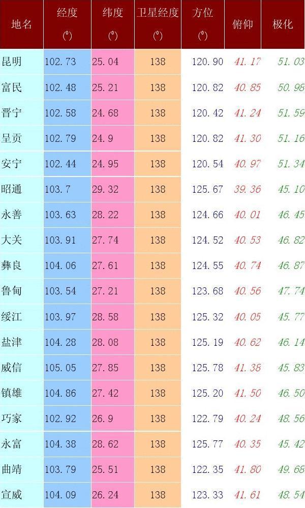 安卓 5.0 系统的双系统功能：开启手机全新使用维度  第4张