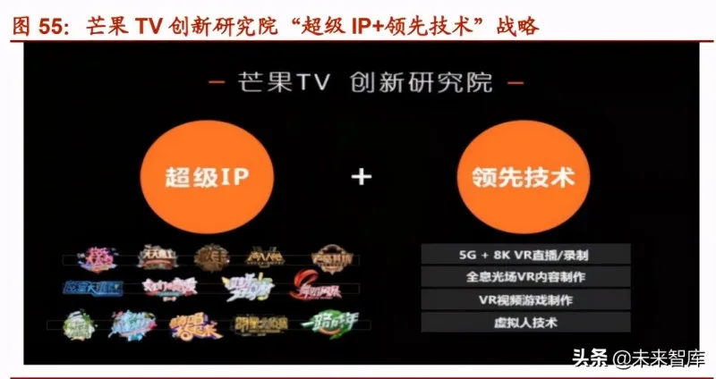 云游戏与 5G 网络的紧密联系与根本不同，发展前景广阔  第7张