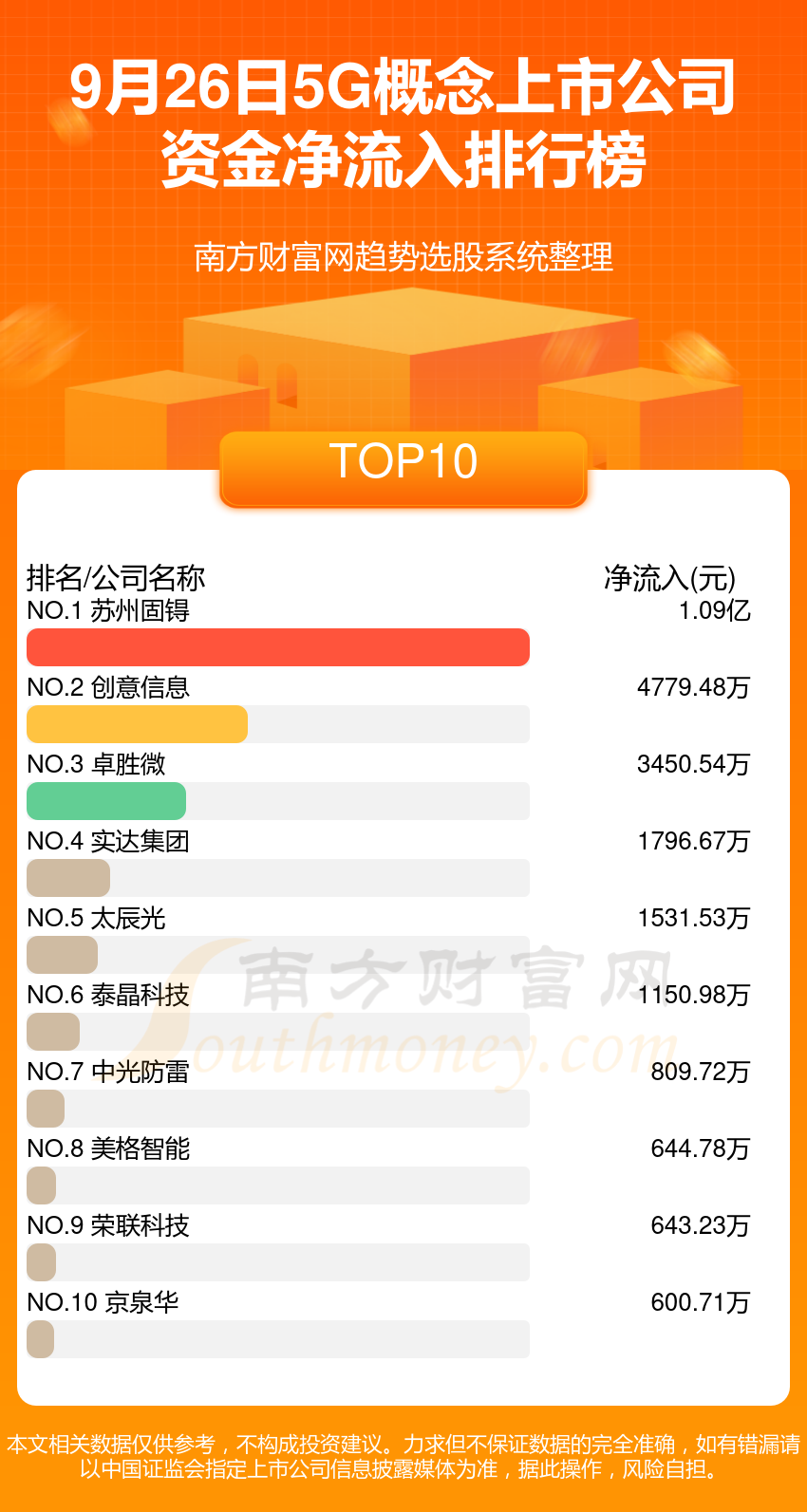 5G 网络在河北地区上市时间受关注，国家政策影响深远  第8张