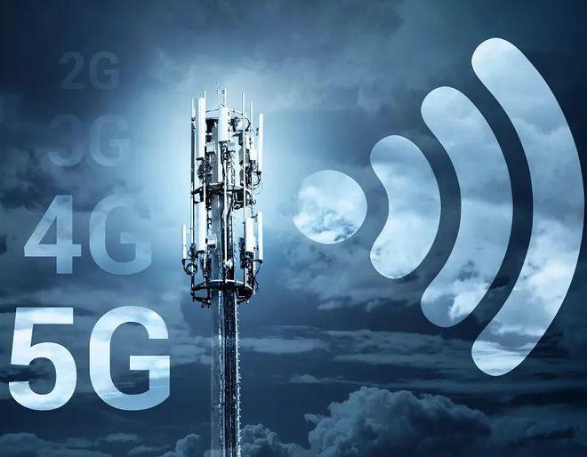 移动副卡能否支持 5G 网络？套餐类型和地区影响大揭秘  第3张