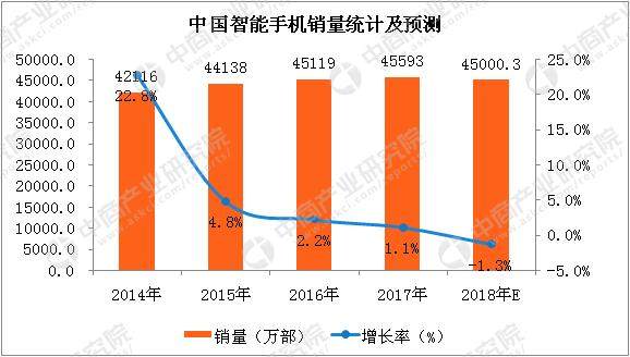 全速率 DDR：影响计算机数据存储与读取速度的关键技术