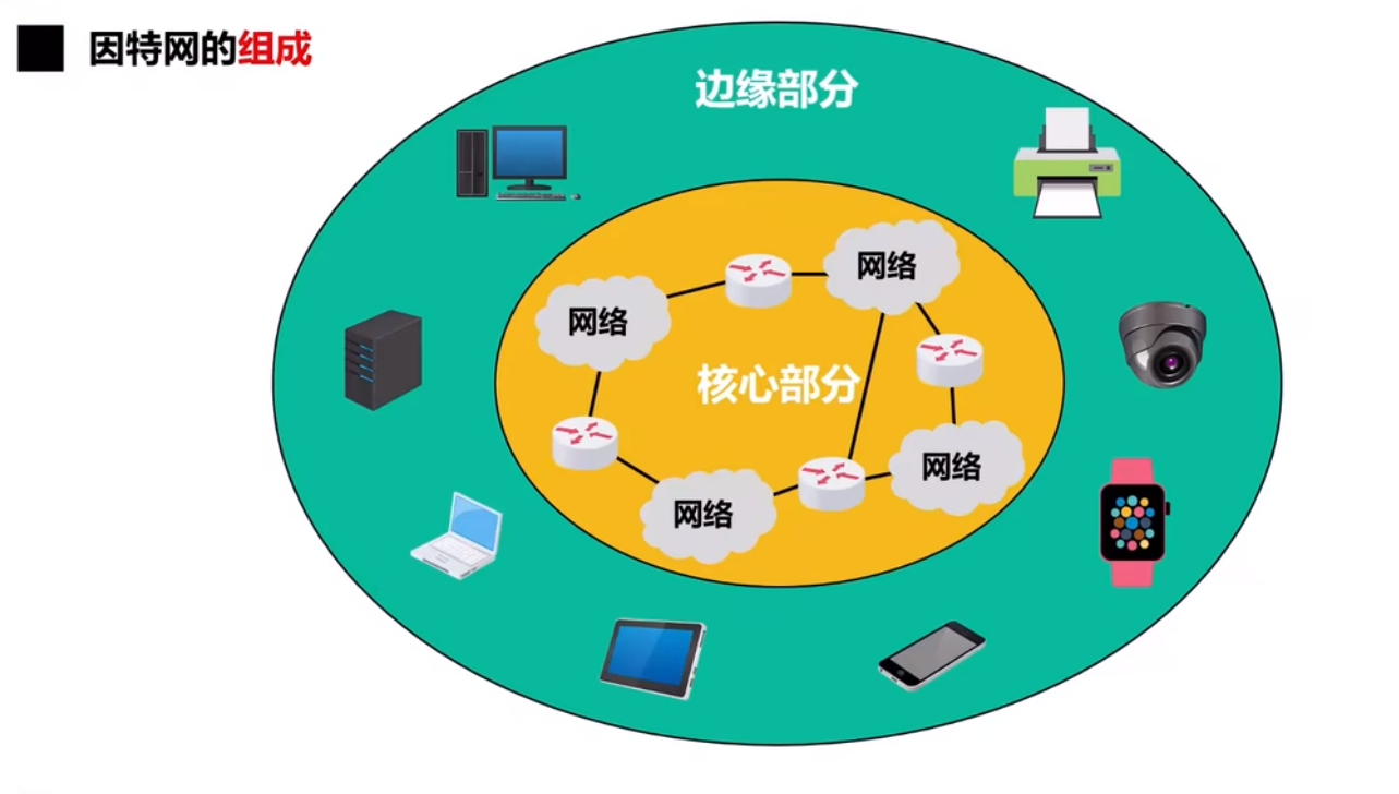 全速率 DDR：影响计算机数据存储与读取速度的关键技术  第6张