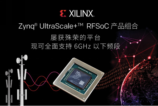 xilinx ddr offset 深入了解 XilinxDDRoffset：提升系统性能的关键  第8张