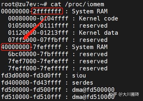 xilinx ddr offset 深入了解 XilinxDDRoffset：提升系统性能的关键  第9张