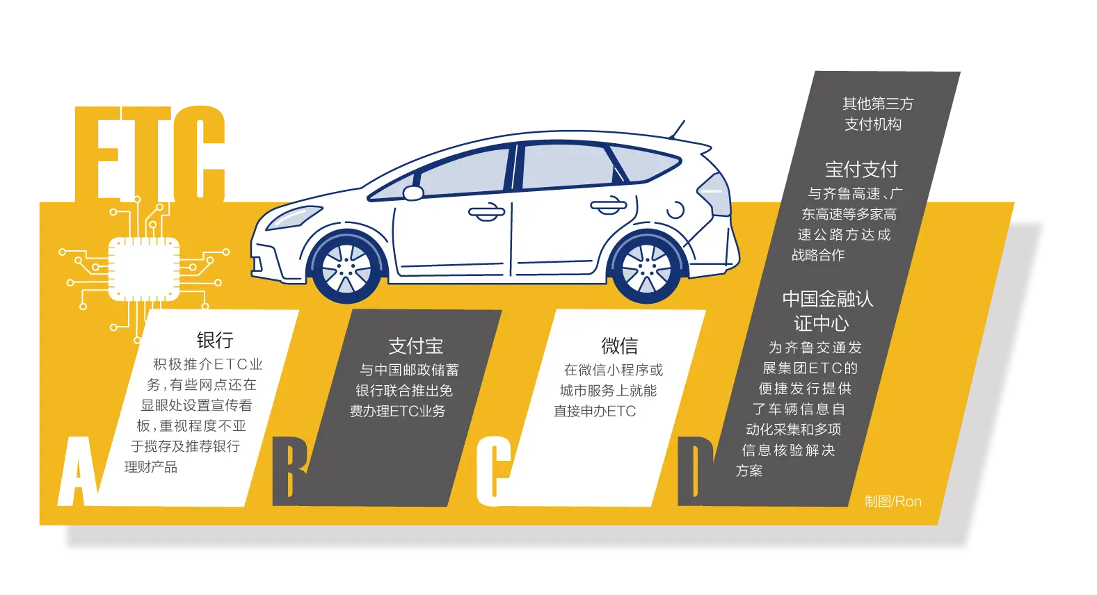 团风县城区 5G 网络覆盖情况如何？其发展与时代同步吗？  第8张