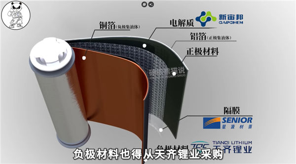 从风光无限到破产边缘：Northvolt的跌宕起伏，欧洲清洁技术转型的警钟  第17张