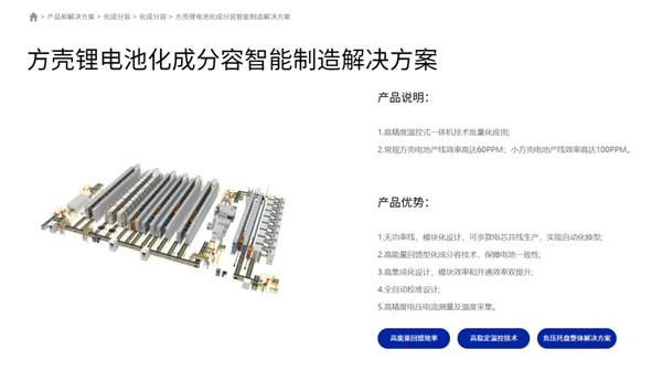 从风光无限到破产边缘：Northvolt的跌宕起伏，欧洲清洁技术转型的警钟  第20张