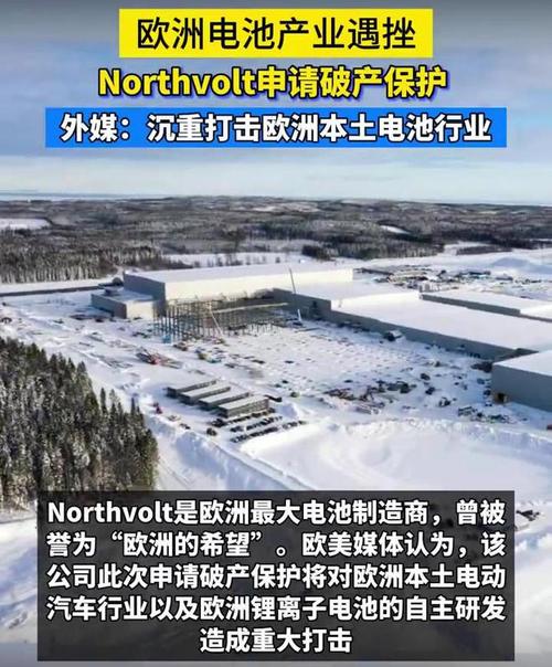 从风光无限到破产边缘：Northvolt的跌宕起伏，欧洲清洁技术转型的警钟  第4张