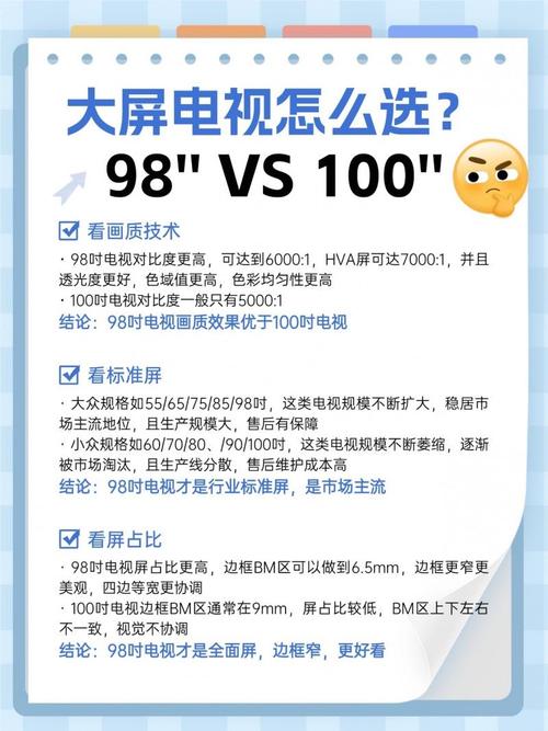 双十一狂欢后，百吋电视真的值得买吗？98吋与100吋的纠结，你真的了解吗？  第8张