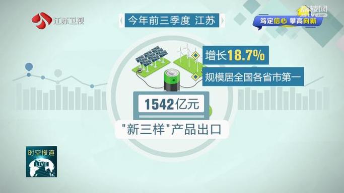 中国企业出海新势能：从单一出口到全球布局，外贸稳规模优结构政策助力  第8张