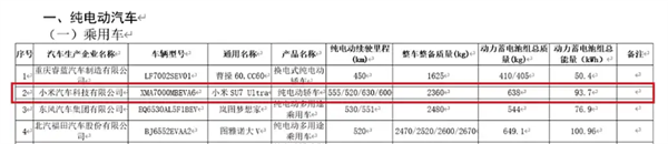 小米SU7 Ultra续航曝光：630km超长续航，1.98秒破百，2025年震撼上市