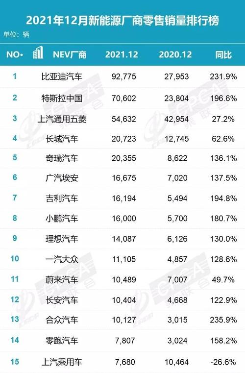 通用汽车在华业务重组：50亿投入背后的销量奇迹与未来展望  第11张