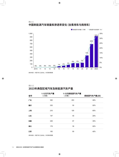 通用汽车在华业务重组：50亿投入背后的销量奇迹与未来展望  第3张