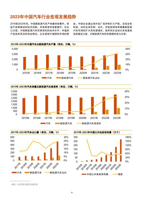 通用汽车在华业务重组：50亿投入背后的销量奇迹与未来展望  第5张