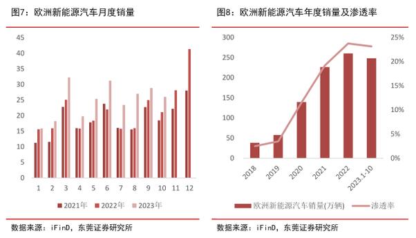 通用汽车在华业务重组：50亿投入背后的销量奇迹与未来展望  第8张