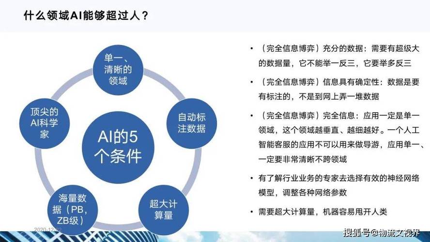 AI应用落地：企业数字化转型的关键挑战与机遇  第2张