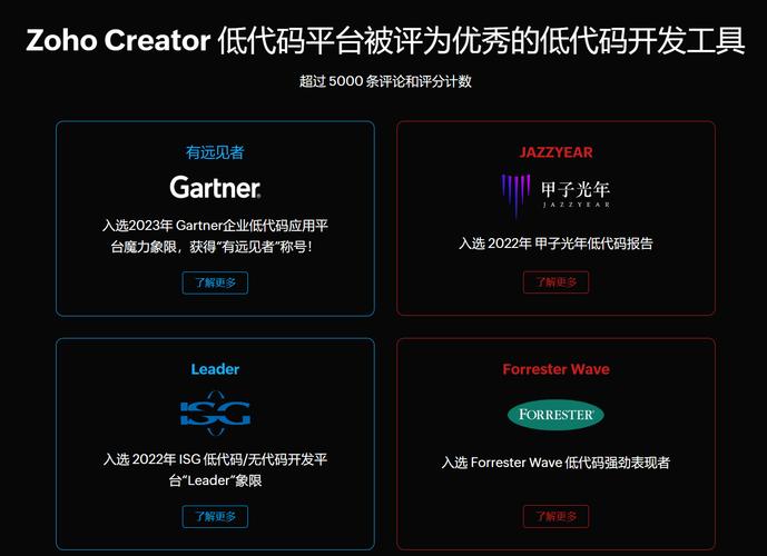 钉钉低代码+AI再创佳绩，IDC报告揭示行业最佳实践，企业开发体系迎来新变革  第3张