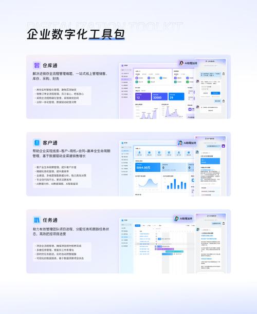 钉钉低代码+AI再创佳绩，IDC报告揭示行业最佳实践，企业开发体系迎来新变革  第9张