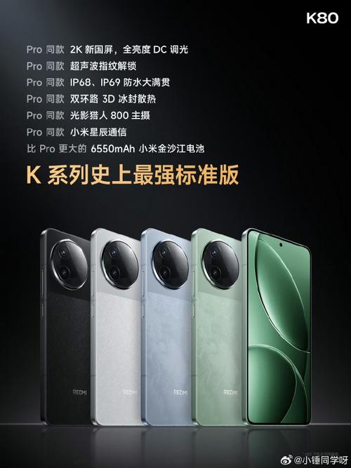 揭秘K80 DC调光：真的比LCD更护眼吗？专家实验结果惊人  第3张