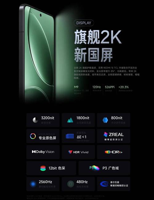 揭秘K80 DC调光：真的比LCD更护眼吗？专家实验结果惊人  第7张