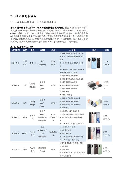 2024年晶圆代工市场创历史新高，AI与旗舰手机芯片需求持续强劲  第3张