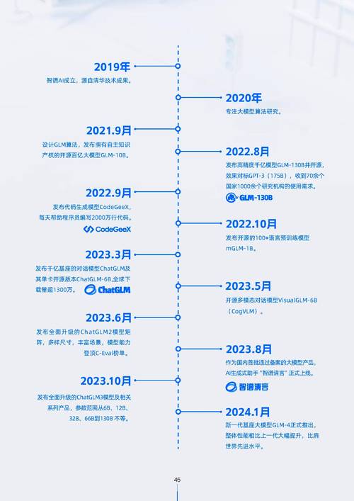 2024年晶圆代工市场创历史新高，AI与旗舰手机芯片需求持续强劲  第7张