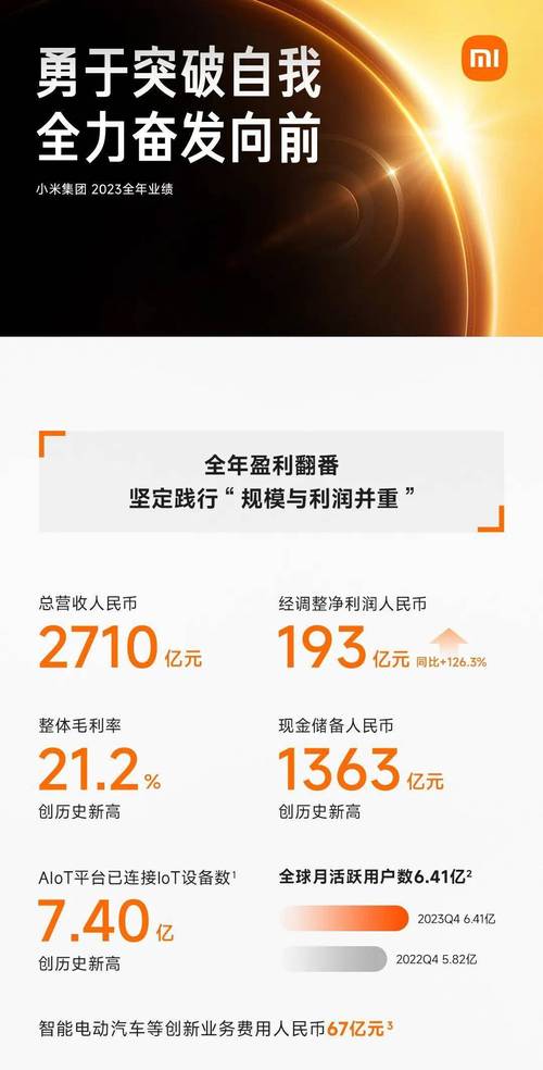 2024年第三季度全球可穿戴手环市场激增3%，小米与三星新品引领增长  第13张