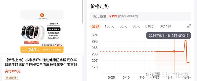 2024年第三季度全球可穿戴手环市场激增3%，小米与三星新品引领增长  第10张