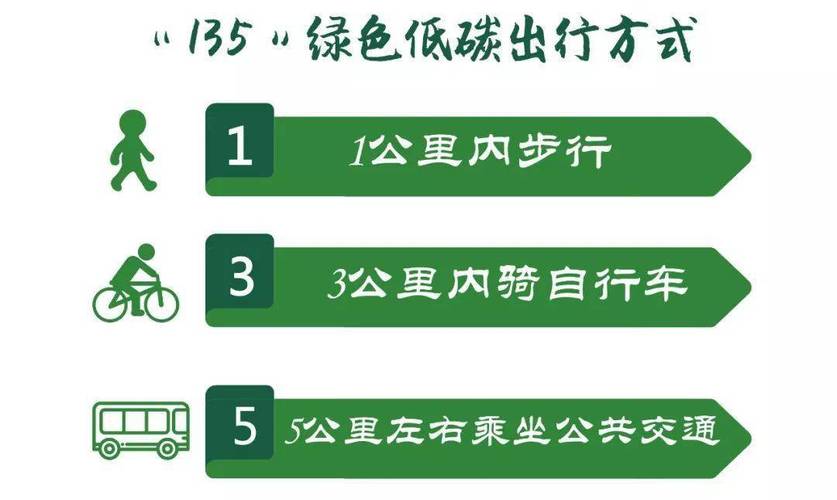 沈阳即将成为甲醇汽车第一城！40个加注站助力绿色出行  第7张