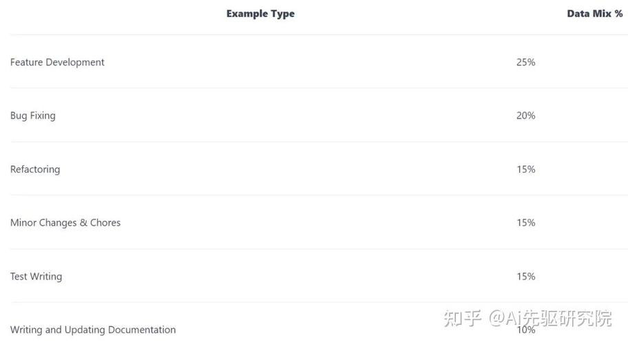 揭秘谷歌DeepMind最新黑科技：Genie 2如何用一张图生成3D世界，画质直逼3A大作