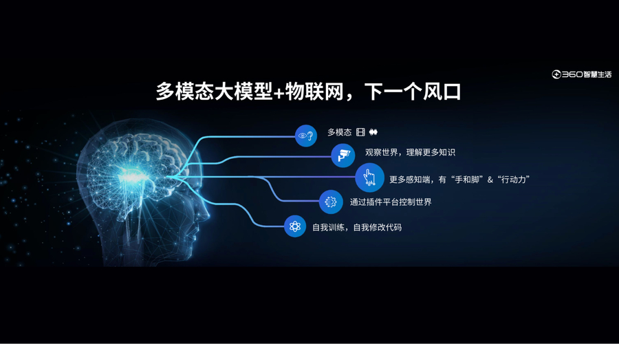 u-blox MAYA-W4：三频合一，重塑物联网连接新标准  第7张