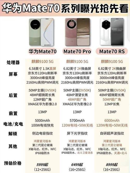 华为Mate 70系列新机首发抢购热潮，HarmonyOS NEXT原生应用带来惊喜新特性  第12张