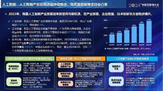 从‘互联网 +’到‘人工智能 +’：2024中国操作系统大会有何看点？  第2张