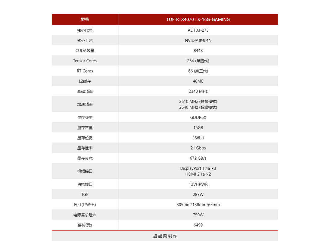 CS至高荣誉争夺战：RTX40系列显卡助力，中国战队遗憾告别，玩家如何逆袭？  第3张