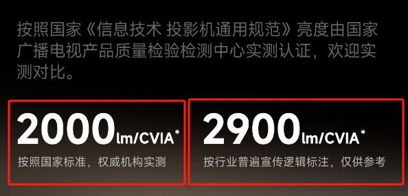 2025年最值得买的客厅投影仪推荐：亮度、配置、价格全解析，告别选择困难  第5张