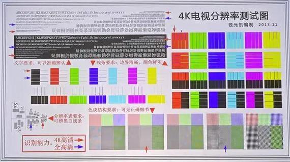 双十二将至，国补20%！当贝投影为何成首选？  第3张