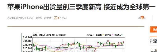 小米可穿戴设备全球出货量并列第一，高端化战略能否持续领先？